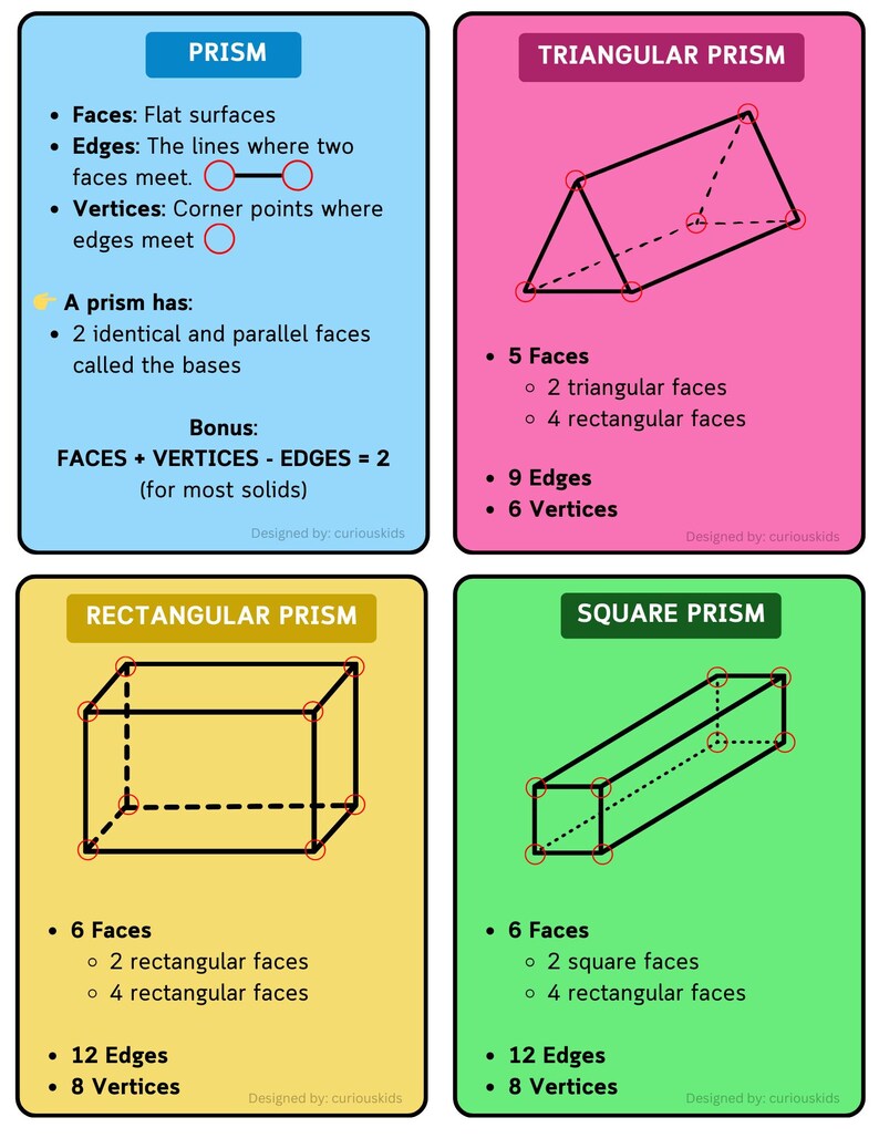 20 3D Shapes Flash Cards Printable, Preschool Schooler, Geometric Flash ...