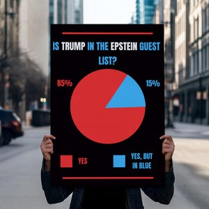 Trump Epstein Poster Digital Printable, Anti-Trump Protest Poster Sign, Epstein Files Digital Download, Political Activist Rally Sign