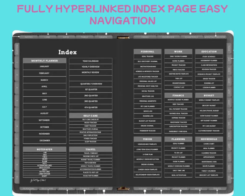 Dark Mode Digital Planner 2025-2027: Goodnotes & Notability Compatible ...