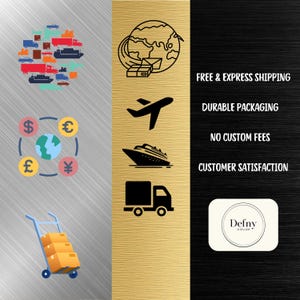 May include: Image featuring icons for international shipping, currency exchange, and customer service. Text reads "FREE & EXPRESS SHIPPING", "DURABLE PACKAGING", "NO CUSTOM FEES", and "CUSTOMER SATISFACTION". The Defny Atelier logo is visible.