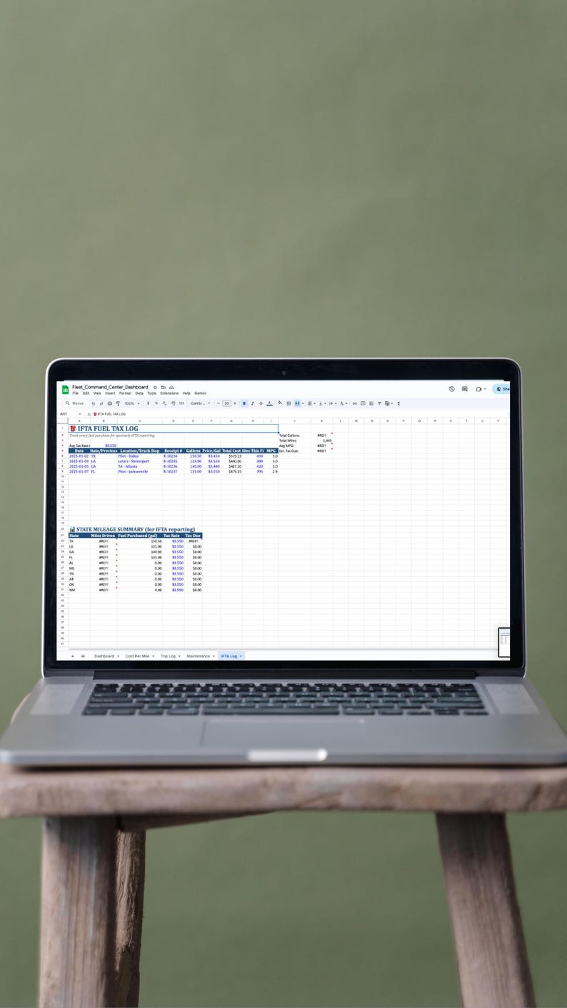 May include: A laptop displaying a spreadsheet titled "IFTA FUEL TAX LOG" on a wooden stool against a green background. The spreadsheet contains data in columns and rows, with headings like "Date," "Location," and "Gallons."