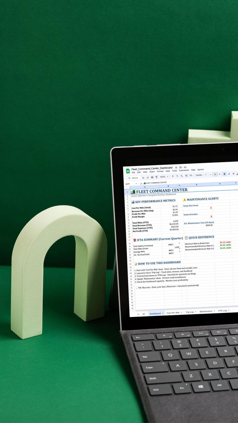 Owner Operator Trucking Dashboard Excel | Cost Per Mile Calculator & IFTA Log | Fleet Maintenance Tracker