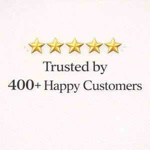 May include: Image features five gold stars above the text "Trusted by 400+ Happy Customers" on a textured white background. The stars are evenly spaced and have a slight sparkle effect.