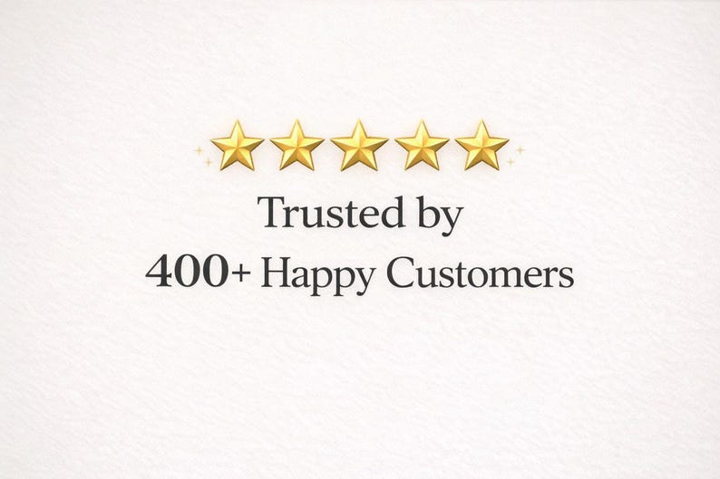 May include: Image features five gold stars above the text "Trusted by 400+ Happy Customers" on a textured white background. The stars are evenly spaced and have a slight sparkle effect.