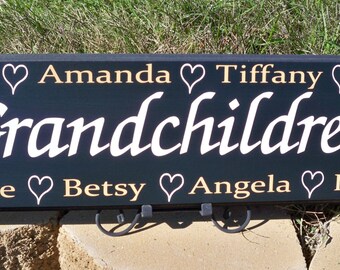 Personalized Grandmother Gift, Personalized Name Sign, Grandma Sign, Personalized Family Sign, Nonna, Nana Sign, Grandmother, Grandpa, Pop