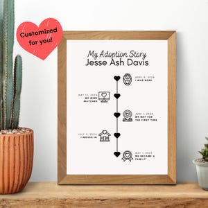 ADOPCIÓN Regalo Historia de adopción personalizada Letrero de finalización Anuncio imprimible Celebración personalizada Recuerdo del día de adopción Adopción privada