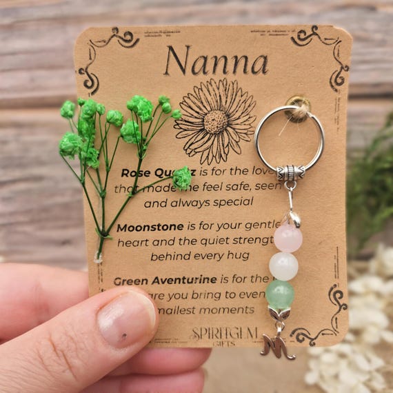 PERSONALISED Nanna Gift from Granddaughter or Grandson Meaningful Birthday Thank You Keepsake for Nanna to Celebrate Love Care and Strength