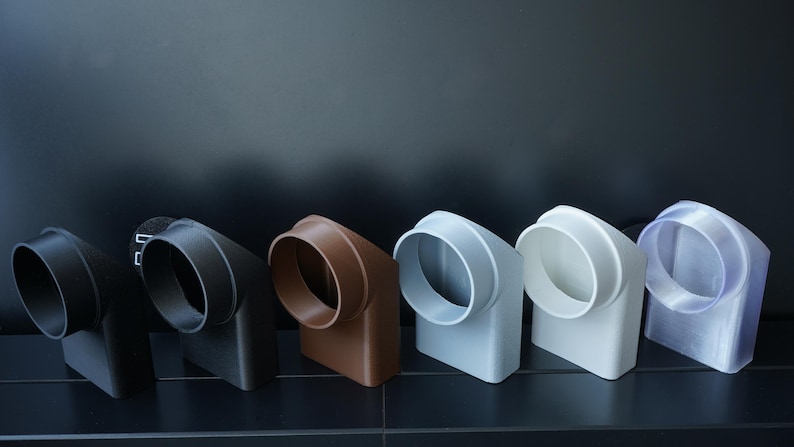 Air Deflector for Truma/Webasto Vents 55mm| 360 Rotation | Ultra-Thin 29mm | Pet Safe! image 7