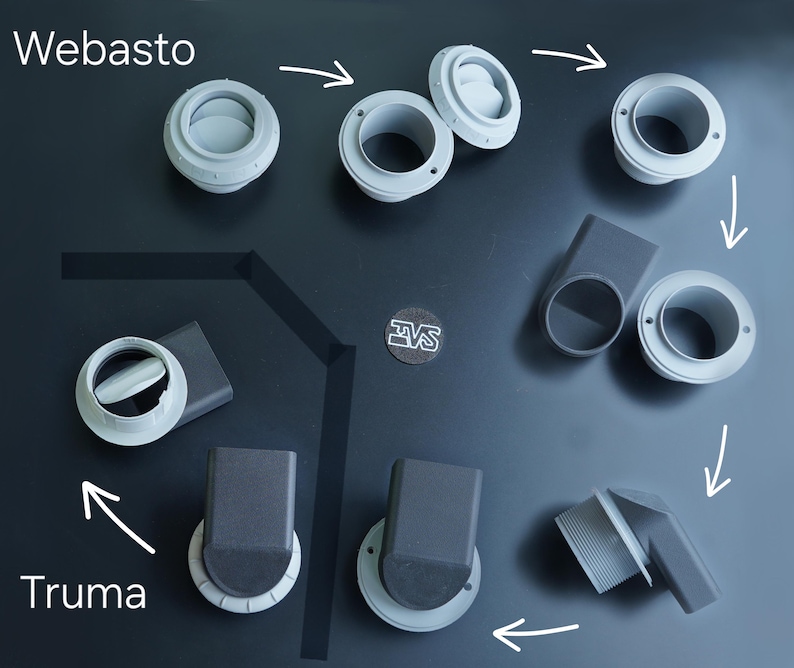 May include: An assortment of gray plastic automotive parts, including circular and rectangular components, arranged on a dark gray surface. The word "Webasto" is visible at the top left, and "Truma" is at the bottom left. Arrows indicate the flow or assembly sequence.