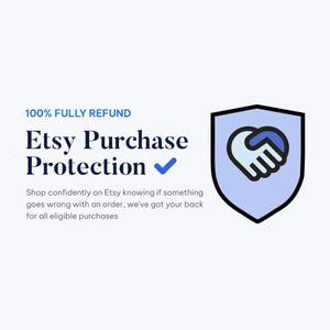 May include: A graphic with the text "100% FULLY REFUND" and "Etsy Purchase Protection" with a checkmark. A shield icon with two hands shaking is on the right. The text below says "Shop confidently on Etsy knowing if something goes wrong with an order, we've got your back for all eligible purchases."