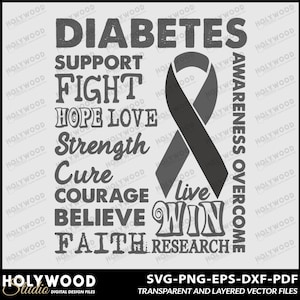 Diabetes Awareness Digital Design Download, Diabetes Designs, Diabetes Art, Diabetes Designs