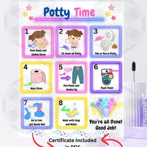 Druckbare Töpfchen Zeitabfolge Toiletten-Trainings-Checkliste Druckbare Badezimmer-Routine Schritt für Schritt Kleinkind und Kinder Visuelle Routine Töpfchen-Diagramm