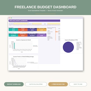 May include: A digital freelance budget dashboard Excel spreadsheet template featuring a purple header, colorful data tables for income and expenses, a bar chart for monthly trends, a line graph for income averages, and a pie chart for expense breakdown.