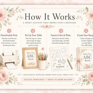Baby in Bloom baby shower ABC book printable featuring floral “How It Works” instructions for guests to color alphabet pages during a baby shower. Includes printable baby shower activity, Baby’s First ABC Book keepsake, floral baby shower game, instant digital download, and guest participation sign with blush pink flowers and elegant botanical design.