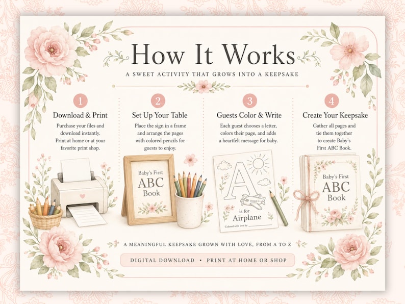 Baby in Bloom baby shower ABC book printable featuring floral “How It Works” instructions for guests to color alphabet pages during a baby shower. Includes printable baby shower activity, Baby’s First ABC Book keepsake, floral baby shower game, instant digital download, and guest participation sign with blush pink flowers and elegant botanical design.