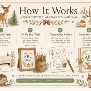 Woodland ‘How It Works’ graphic explaining a printable baby shower ABC book activity with three steps: print pages, guests color letters, and create a keepsake book.