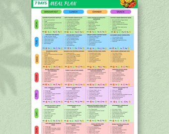 7 Day Keto Meal Plan Printable | Low Carb Diet Planner | Keto Recipes PDF | Weight Loss Meal Plan | Instant Download