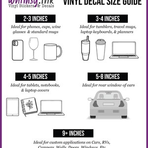 a poster with instructions on how to use a wine glass