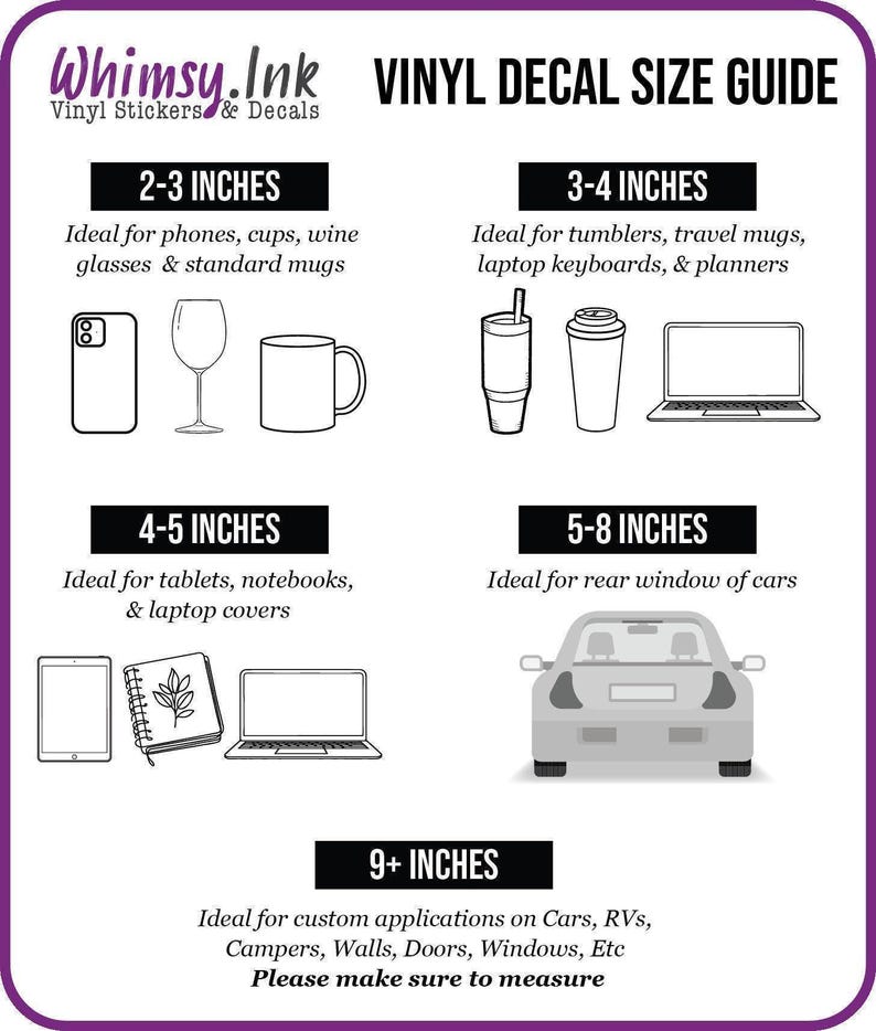 a poster with instructions on how to use a wine glass