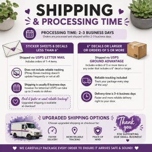 a poster describing shipping and processing time