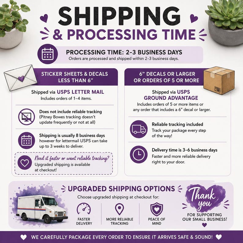 a poster describing shipping and processing time