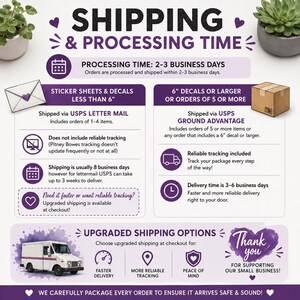 a poster describing shipping and processing time