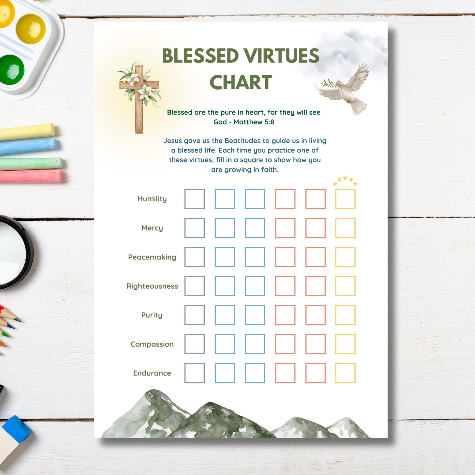 Scripture Connection Chart Christian Scripture Chart for Kids Behavior Chart Printable Bible Verse ...