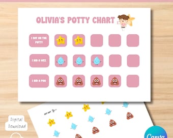 Editable Potty Chart Girl Toliet Training Chart Printable Potty Training Chart Reward Chart Sticker Chart Baby Potty Charts For Toddler