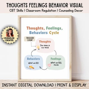 May include: A framed print titled "Thoughts, Feelings, Behaviors Cycle" with a diagram illustrating the cycle. The diagram includes the words "Thoughts," "Feelings," and "Behaviors." The print is labeled "Counselor Created" and is an "Instant Digital Download."