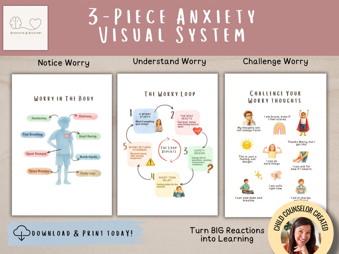 Worry System Anxiety Visual System for Kids | Worry Loop, Worry in the Body ...