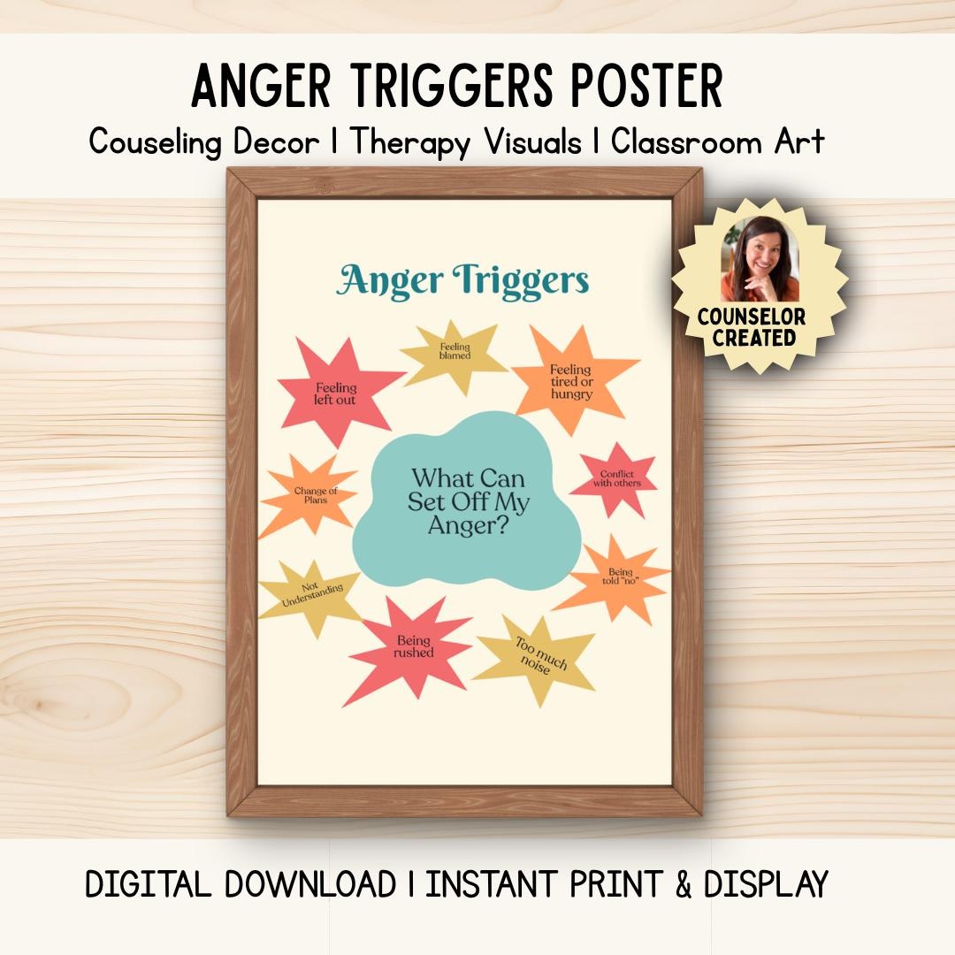 Anger Triggers Poster for Kids, Retro Therapy Print, Emotional ...