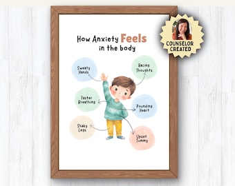 Anxiety Support for Kids Poster | What Anxiety Feels Like in the Body | Kids Mental Health Printable | Coping Skills & Emotional Awareness