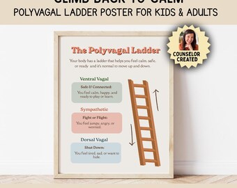 Polyvagal Ladder Poster | Nervous System Regulation Chart for Kids & Adults | Therapy Tool | Calm Corner Printable | Retro Style