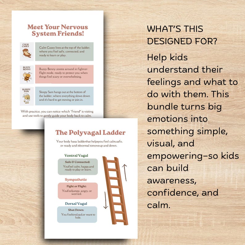 Polyvagal Ladder + Nervous System Friends Posters for Kids | Emotional ...