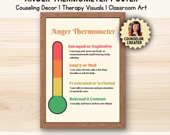 Anger Thermometer Poster for Kids, Emotional Regulation Chart, Zones of Anger, Calm Down Strategies, School Counselor Printable