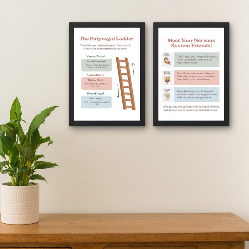 Polyvagal Ladder + Nervous System Friends Posters for Kids | Emotional ...