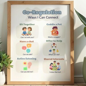 Co-Regulation Poster for Kids | Ways to Connect Visual | Emotional Regulation Tool | Calm Down Strategies | Classroom & Home Printable