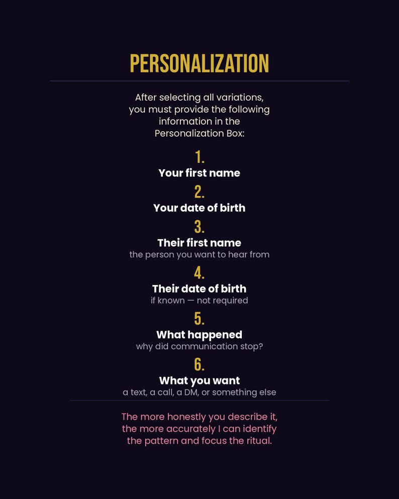 Personalization instructions showing six required details: your first name, date of birth, their first name, their date of birth if known, what happened, and what contact outcome you want