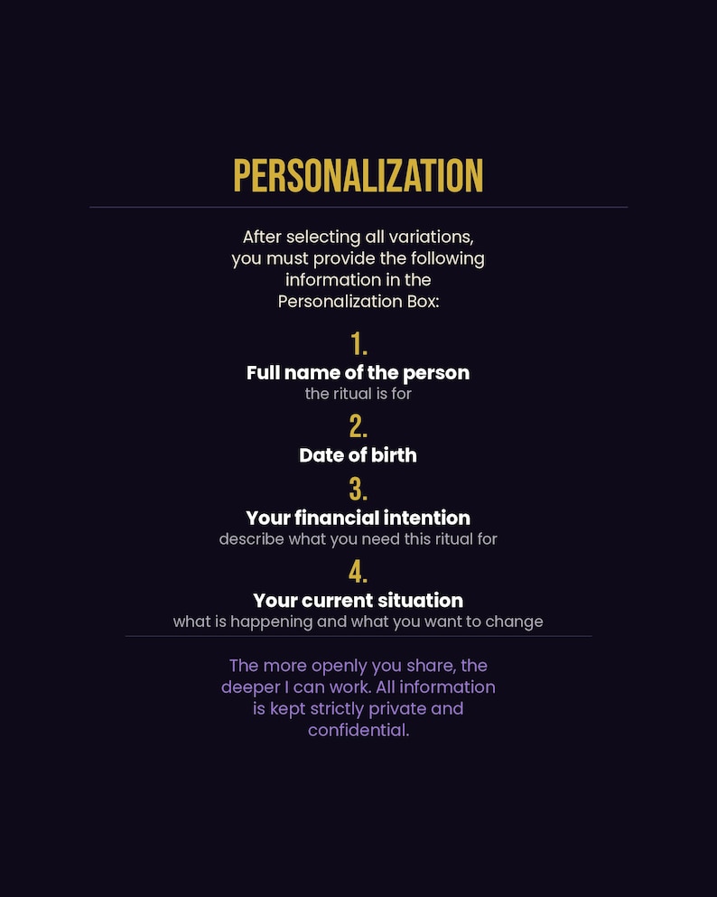 Personalization instructions showing four required details: full name, date of birth, financial intention, and current situation description