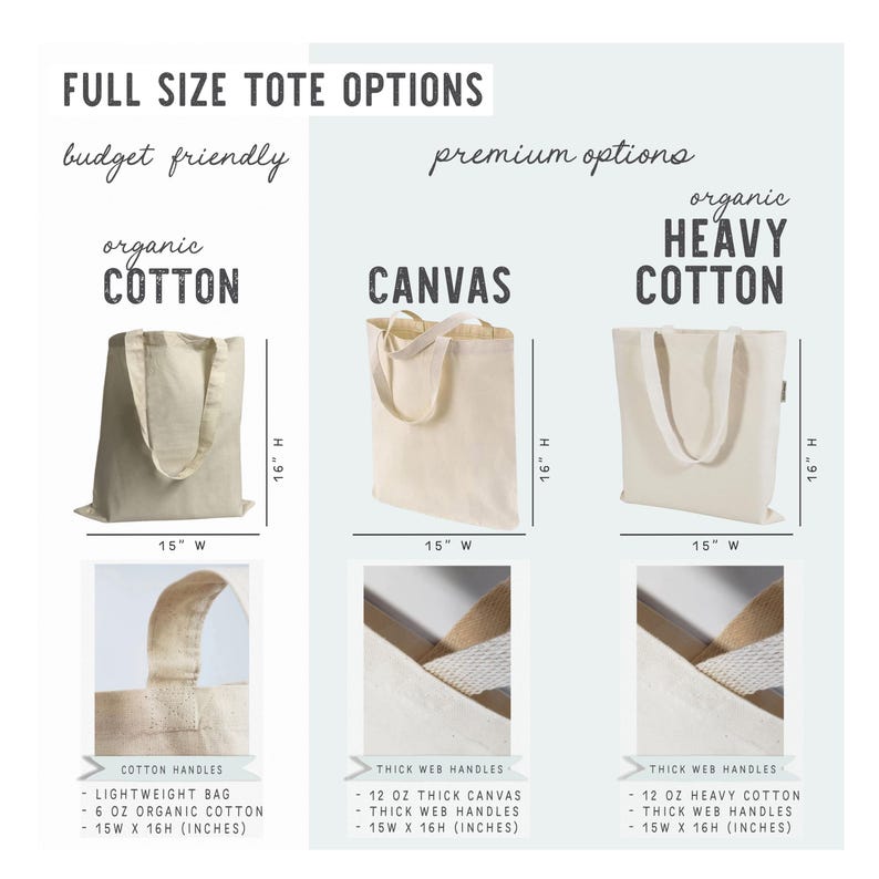 a white canvas tote bag with measurements