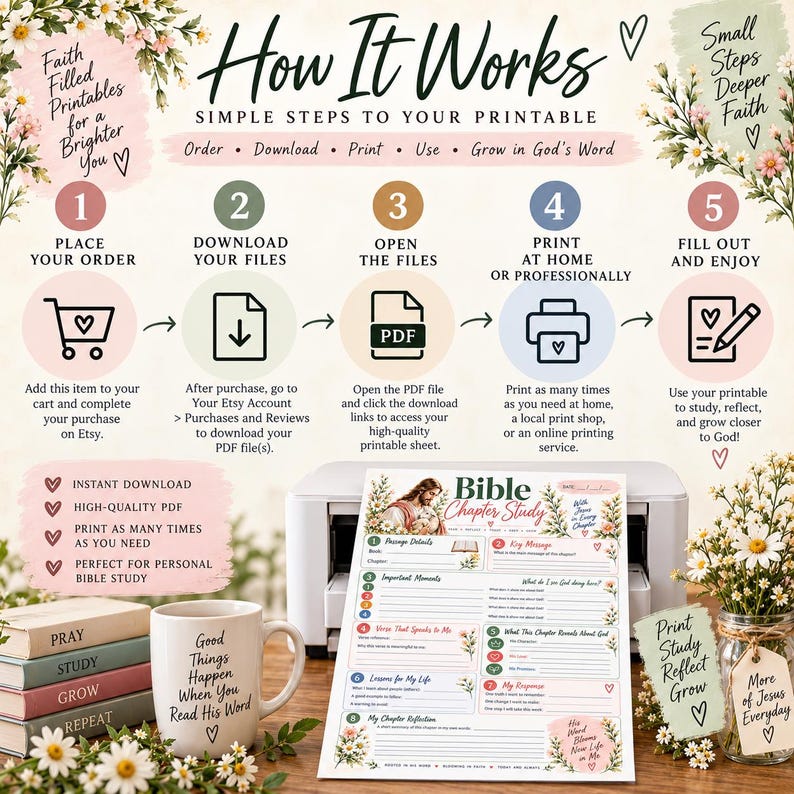 Bible Study Guide Notes Bible Chapter Study Printable Verse Mapping | Bible Tip Ins | Bible ...
