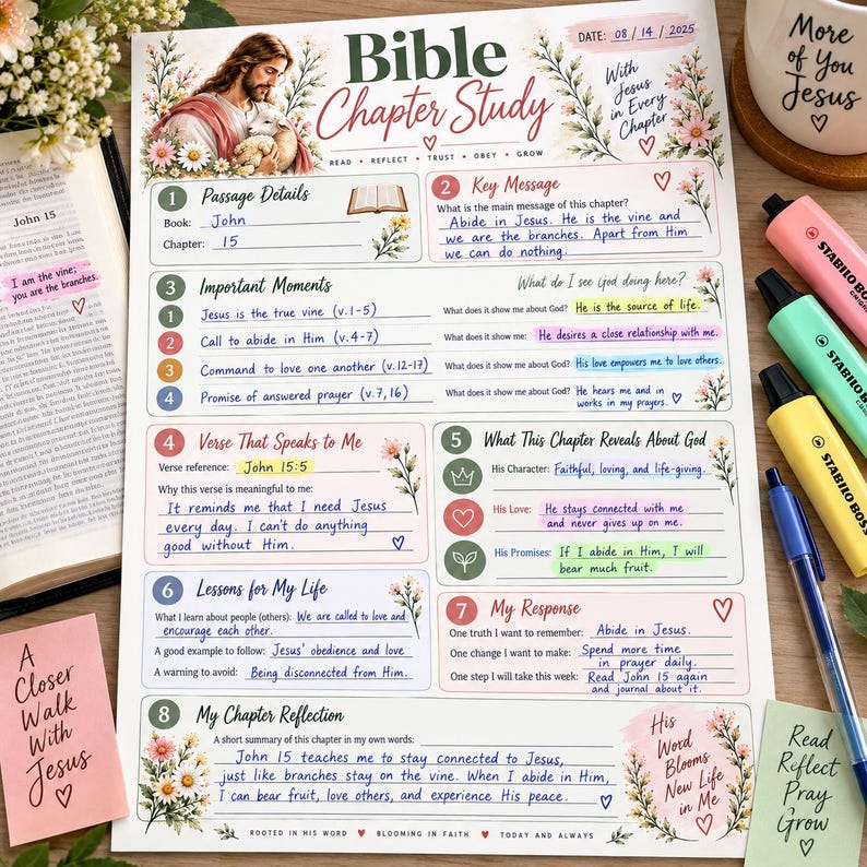 Bible Study Guide Notes Bible Chapter Study Printable Verse Mapping | Bible Tip Ins | Bible ...