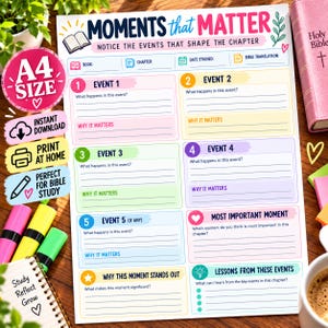 May include: A white A4 size Bible study worksheet titled Moments That Matter, featuring sections for book, chapter, date, and translation. It includes numbered boxes for five events, a most important moment section, and a lessons learned area.