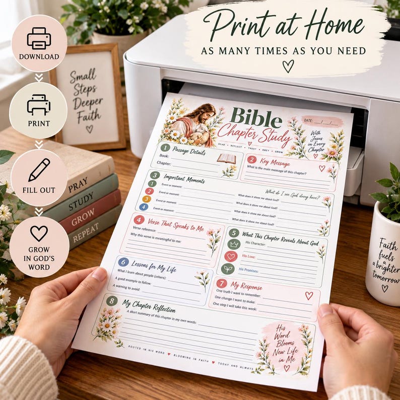 Bible Study Guide Notes Bible Chapter Study Printable Verse Mapping | Bible Tip Ins | Bible ...