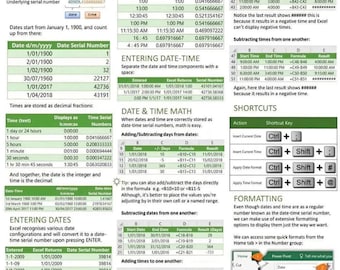 EXCEL TIJD- en DATUM-spiekbriefje