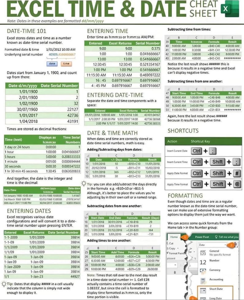 EXCEL TIME and DATE Cheat Sheet - Etsy Canada