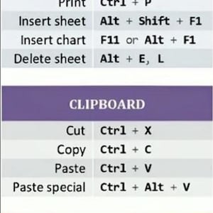 Ultimate Excel Cheat Sheet - Etsy