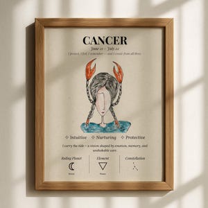 Watercolor Cancer Zodiac Woman Art Print, Unique Astrology Gift for Her, Printable Wall Decor, Boho Home Poster