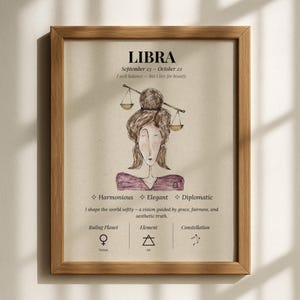Libra Woman Printable Art – Zodiac Wall Art – Digital Libra Poster – Watercolor Astrology Print