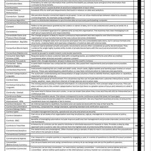 May include: A document headed 'Exam Vault' detailing computer science and data analysis terms. The text is black on white paper, arranged in a table format. Measurements are not applicable.